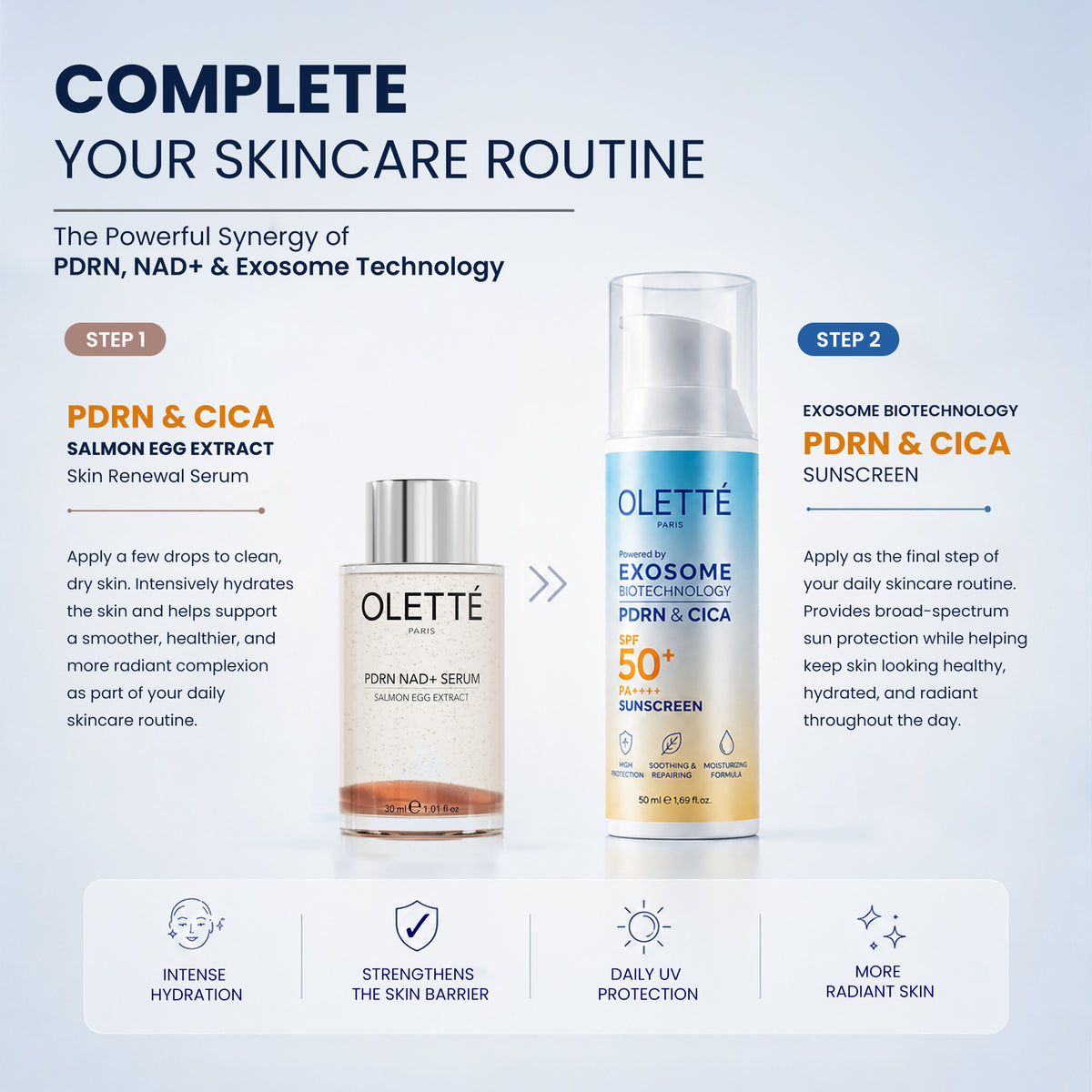 OLETTÉ PARIS PDRN & CICA Sunscreen