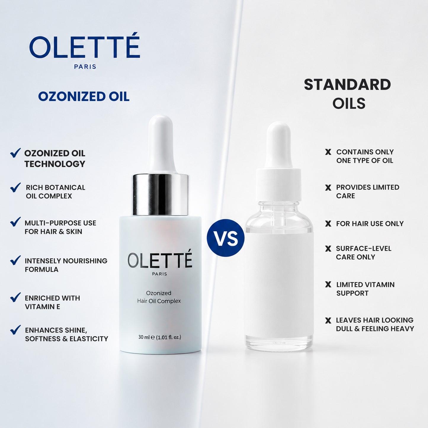 OLETTÉ PARIS Ozonized Hair & Scalp Oil
