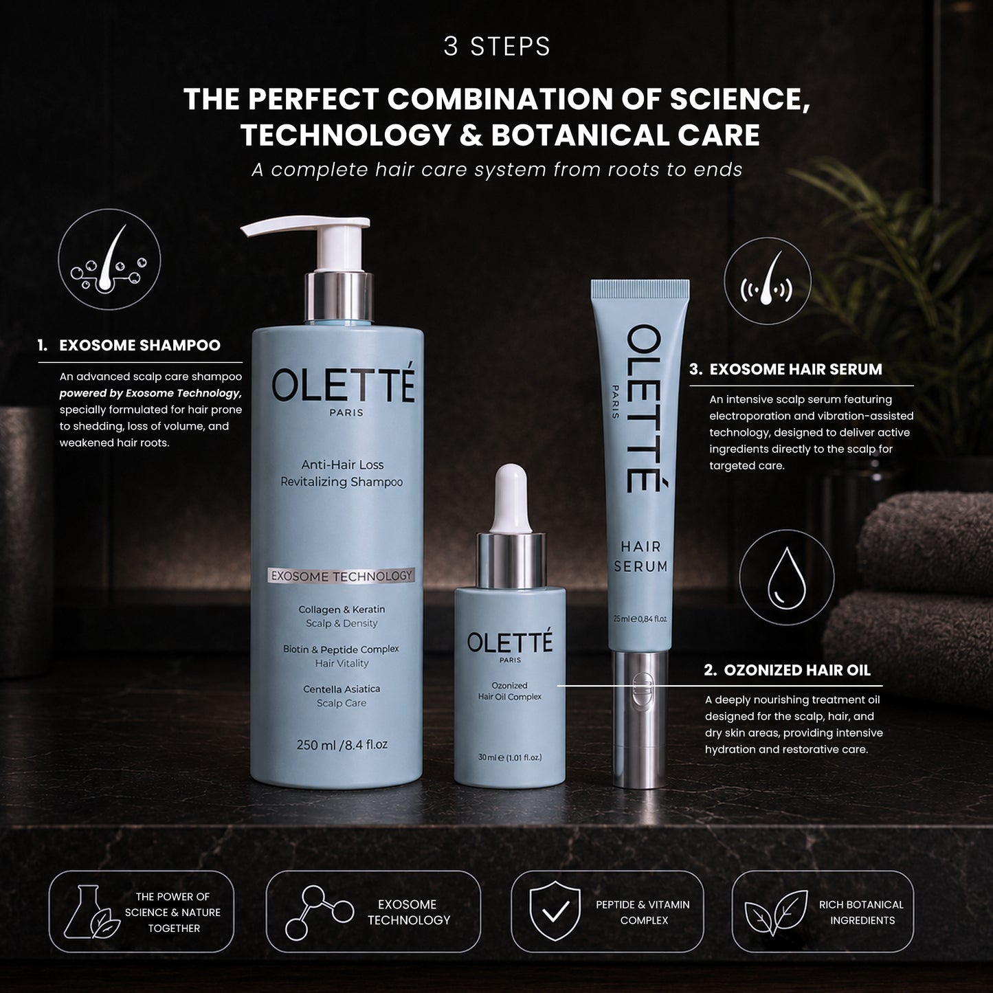 OLETTÉ PARIS 3-Step Hair Care Set